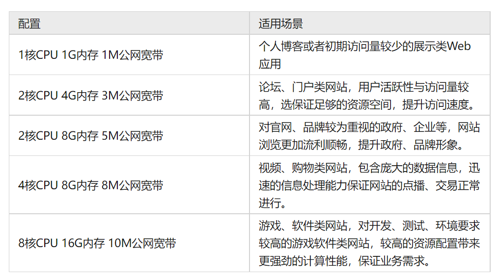 ����x���Ʒ���(w��)�����Ʒ���(w��)��������ô����