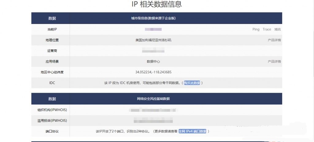 �C(j��)��IP�ͼ�ͥסլIP��ԃ�W(w��ng)վ�������]