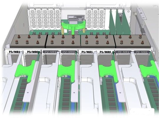 ����(w��)������(n��i)���Ƕ������Ƽs������Щʲô����