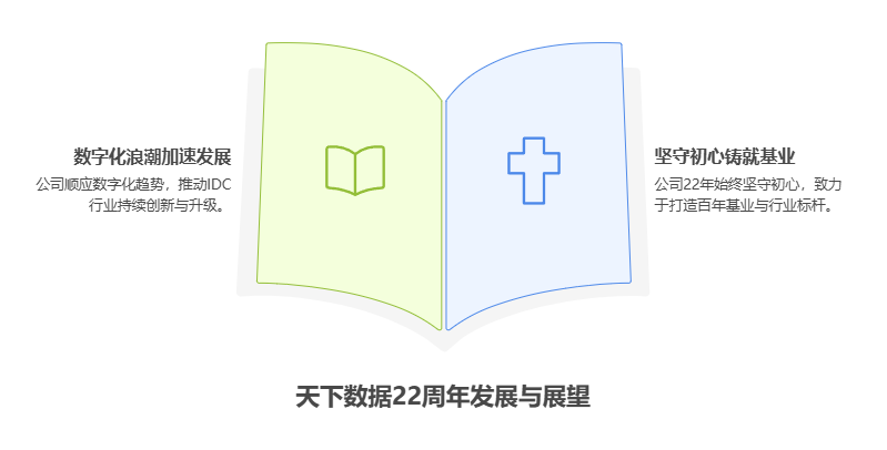 ����(sh��)��(j��)22���깤���R�󣺳І���(sh��)�֕r�����T�Ͱ�����I(y��)