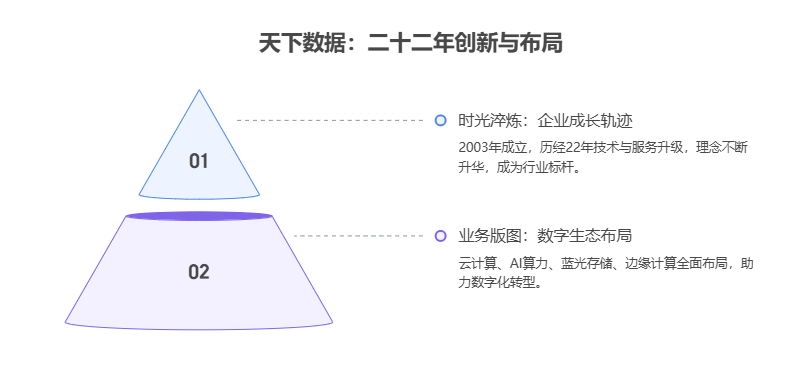 ����(sh��)��(j��)22���깤���R�󣺳І���(sh��)�֕r�����T�Ͱ�����I(y��)