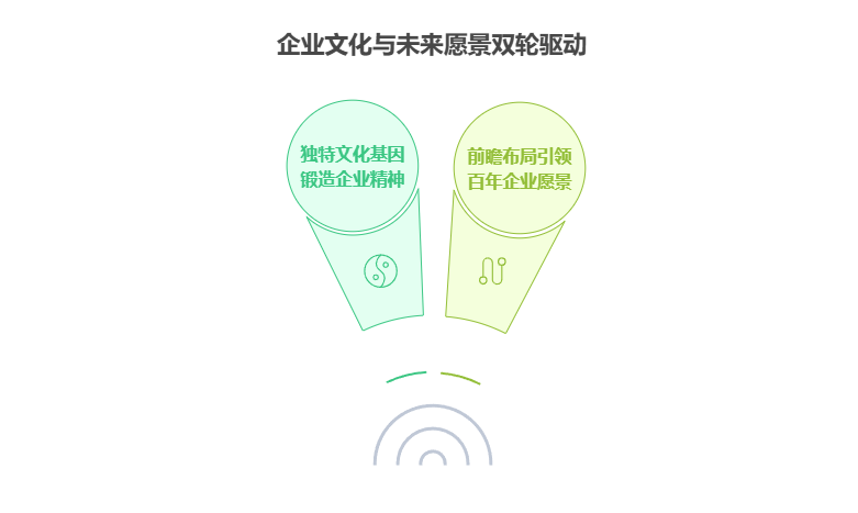 ����(sh��)��(j��)22���깤���R�󣺳І���(sh��)�֕r�����T�Ͱ�����I(y��)