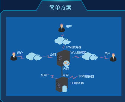 ��(ji��n)�η���