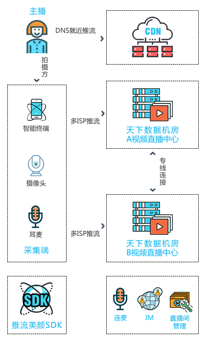 ҕ�lֱ������(w��)����Q����