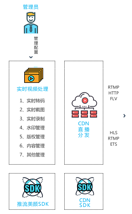 ҕ�lֱ������(w��)����Q����