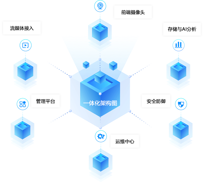 �ܘ�(g��u)���̈D