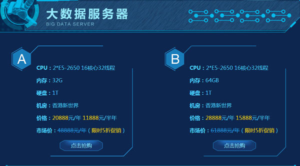 ���DELL����(sh��)��(j��)��������(w��)��ֱ��50%,����Խ��C(j��)��5M��(d��)�����M(f��i)��