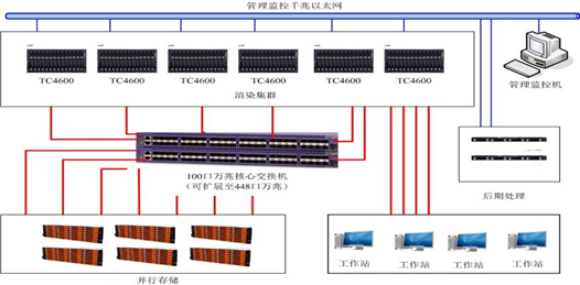 �����ИI(y��)��Q����