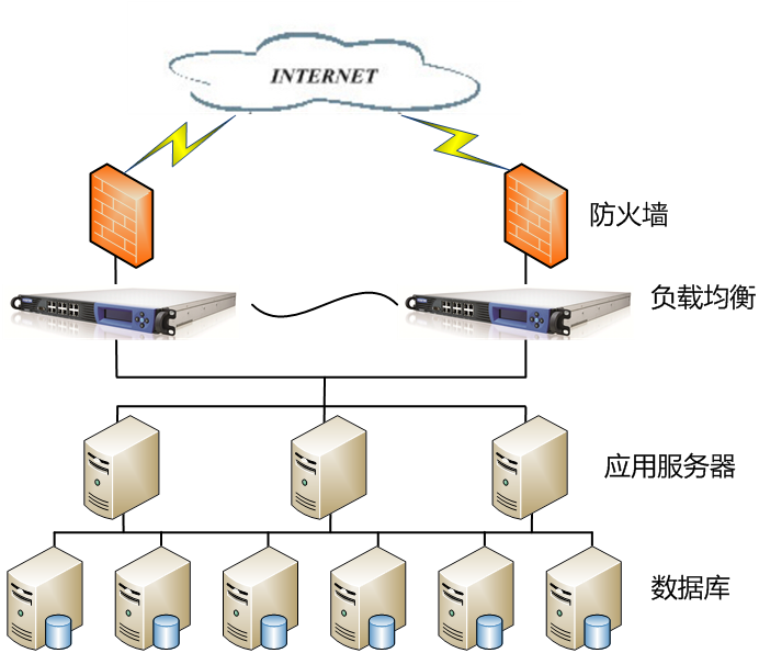 ���A(ch��)ؓ(f��)�d�����Q����