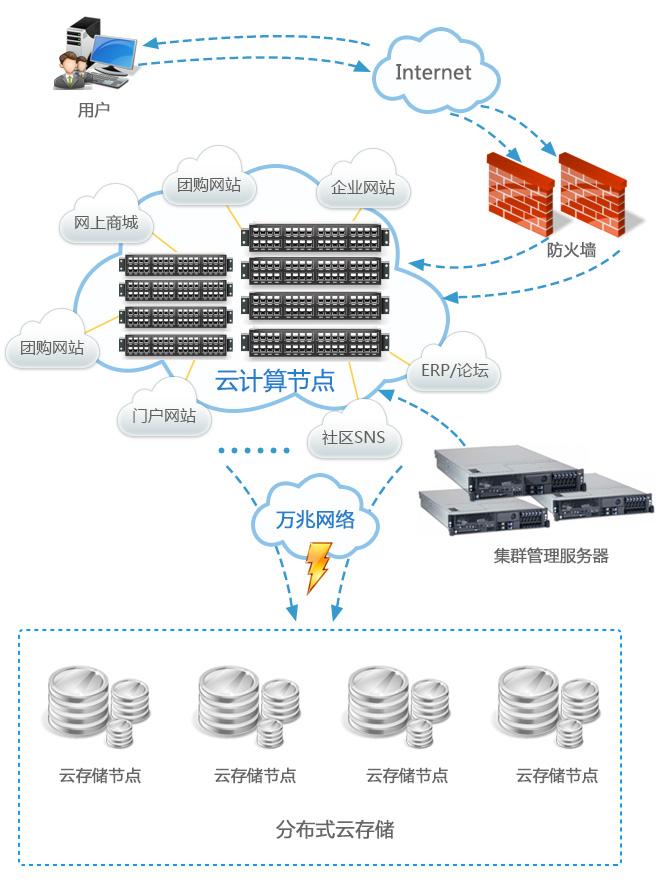 �x�������_(t��i)������(w��)����������