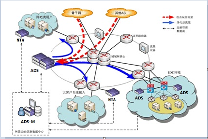 ������ϴ��Q����