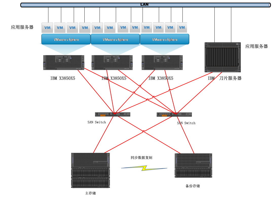 ϵ�y(t��ng)�O(sh��)Ӌ(j��)��?f��)�D