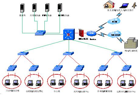 ��(li��n)�W(w��ng)��惦��Q����