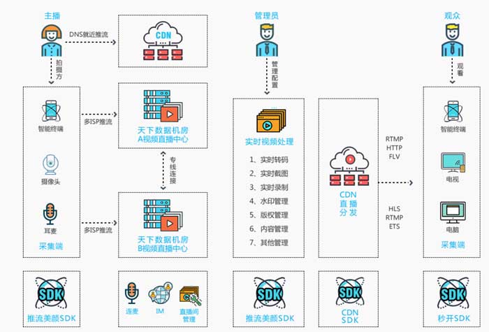 ����(sh��)��(j��)ҕ�lֱ����ý�w��Q���� 