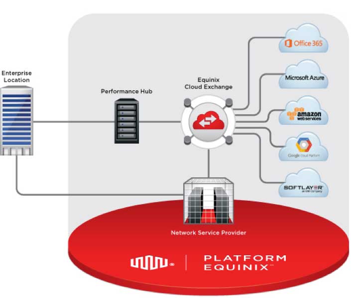 �ƽ��Q�������IT��3����(y��u)��