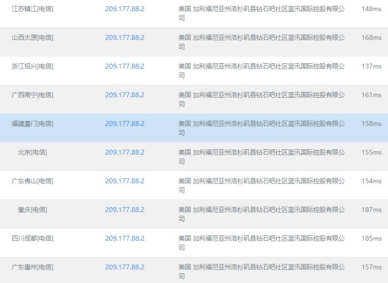 ��ž�·�y(c��)ԇ