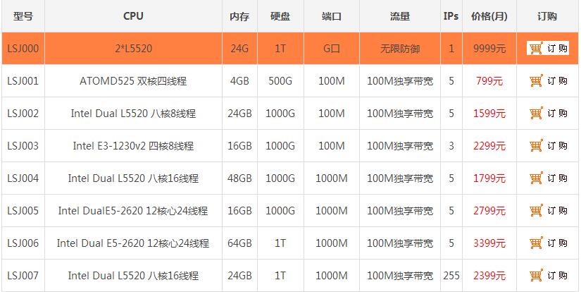 ������șC��������Щ��(y��u)��