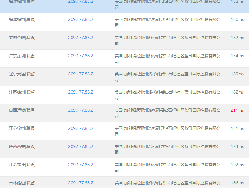 (li��n)ͨ��·�y(c��)ԇ