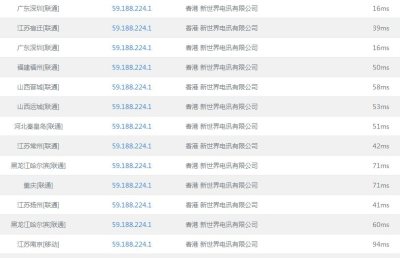 ����������Ӎ�C���ٶȜyԇ