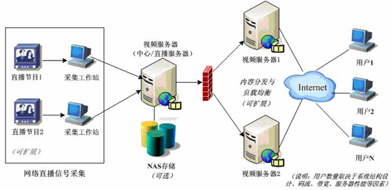 �W(w��ng)�j(lu��)ҕ�lֱ��ƽ�_����δ��