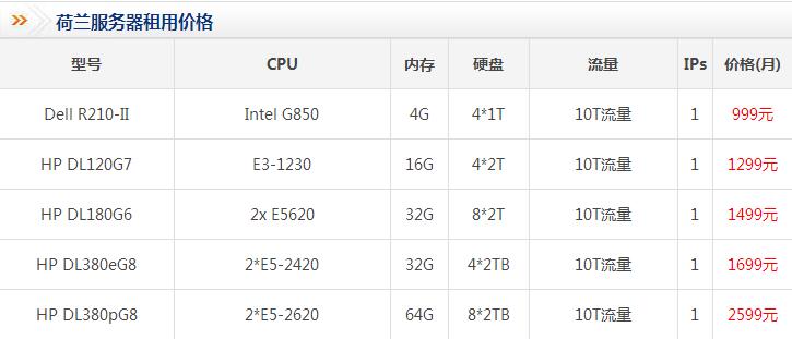 ���m����(w��)������Ҫ�����X