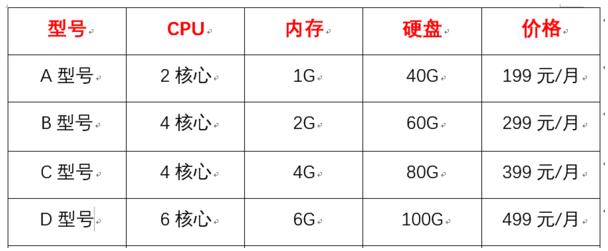 ������Rvps���C(j��)�r(ji��)��