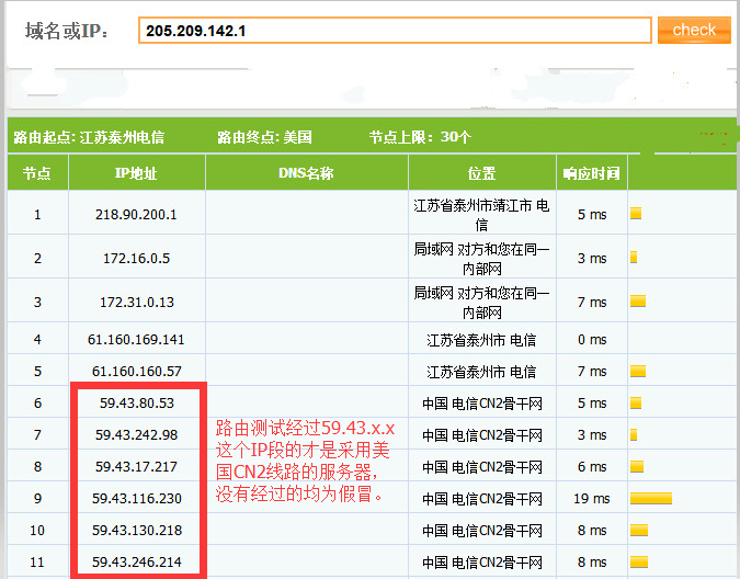 ����cn2��·����(w��)��