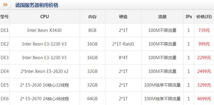 �W�޵�����(w��)�����Ãr��