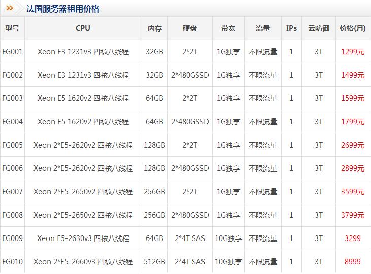 �W�޷�������(w��)�����Ãr��