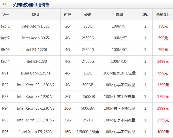 �W��Ӣ������(w��)�����Ãr��