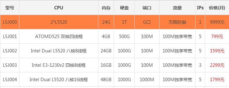 ����(gu��)����(w��)���͇�(gu��)��(n��i)����(w��)���ą^(q��)�e