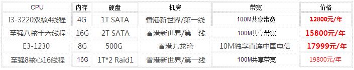 ��۷���(w��)�����Ãr(ji��)��