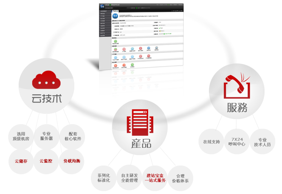 ��̓�M���C(j��)��̓�M���C(j��)�ą^(q��)�e