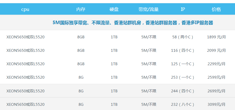 ���վȺ����(w��)���r��