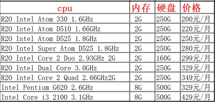 ����KT����(w��)�����Ãr���