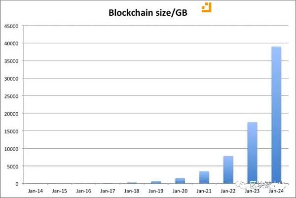 �^(q��)�K朷���(w��)����Ҫ����С����