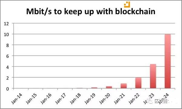 �^(q��)�K朷���(w��)����Ҫ����С����