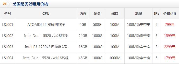 ����(gu��)100M��(d��)�펧������(w��)�����Ãr(ji��)��