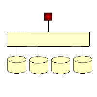 raid3�űP�Y(ji��)��(g��u)