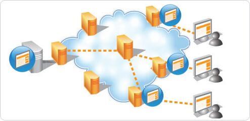 ʮ��(g��)��(gu��)��(n��i)�⃞(y��u)������M(f��i)CDN���ٷ���(w��)