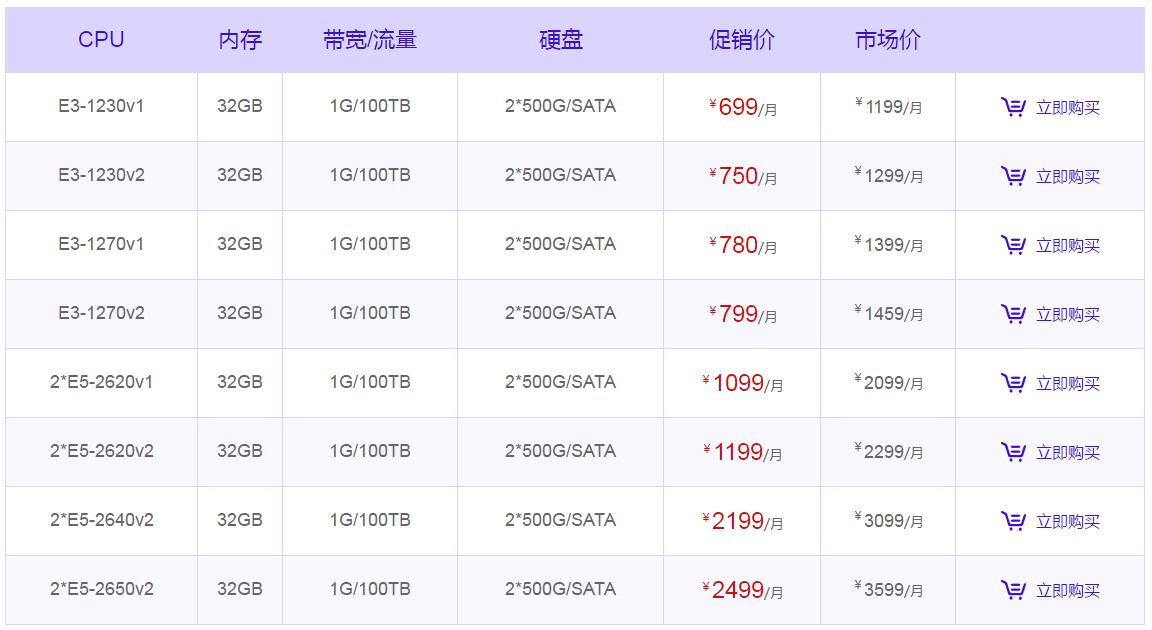 500G美國(guó)高防服務(wù)器租用要多少錢