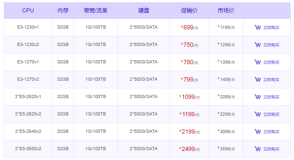 ����(gu��)500G�߷�����(w��)�����ÿ��V��