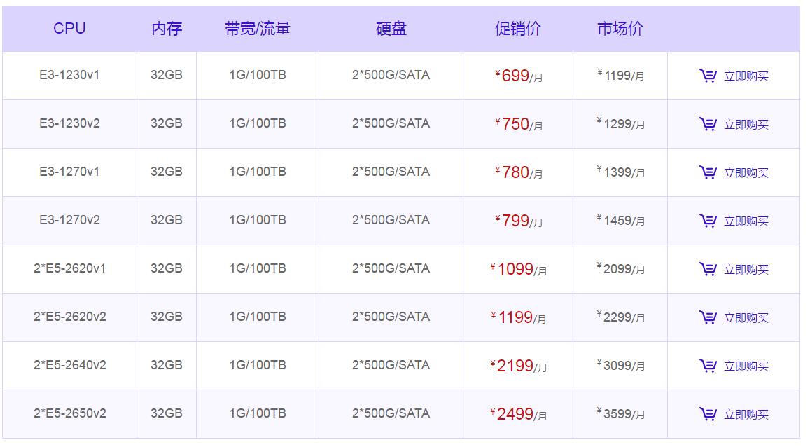 ���������߷�����(w��)���r(sh��)��α�e�������?