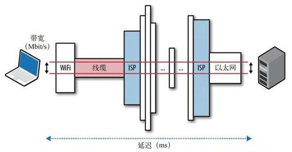 �xُ����(w��)��ԓ��ô�x���������펧��or��(d��)�펧����