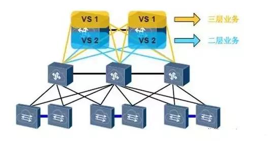 ��(sh��)��(j��)���ľW(w��ng)�j(lu��)�ܘ�(g��u)���ӷ���