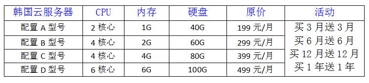 ����(sh��)��(j��)�n��(gu��)�Ʒ���(w��)���p 11 �����������(ji��n)ֱ�ǡ�bug �r(ji��)����Ĵ�����