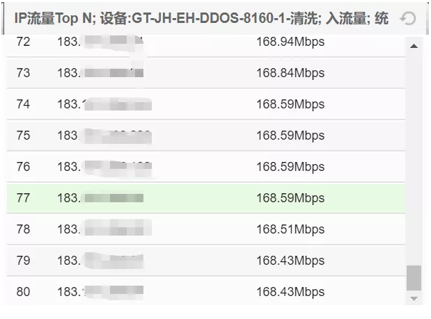 �Ʒ���ʲô?�Ʒ��o(h��)������