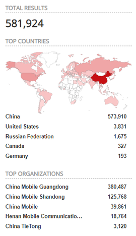 CoAP&mdash;&mdash;��һ������DDos������؞E�õąf(xi��)�h