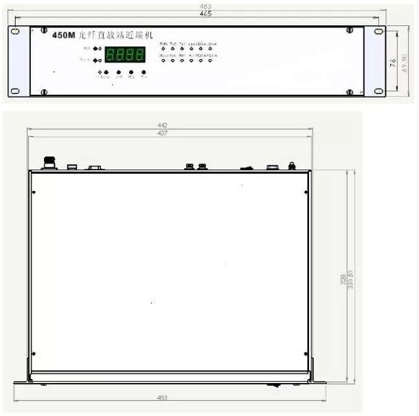 19��C(j��)���(bi��o)��(zh��n)�ߴ��Ƕ��٣��C(j��)��ߴ�һ�[��