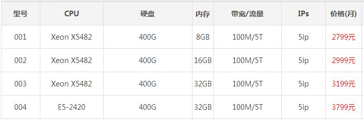 ����կ����(w��)�����Ãr���